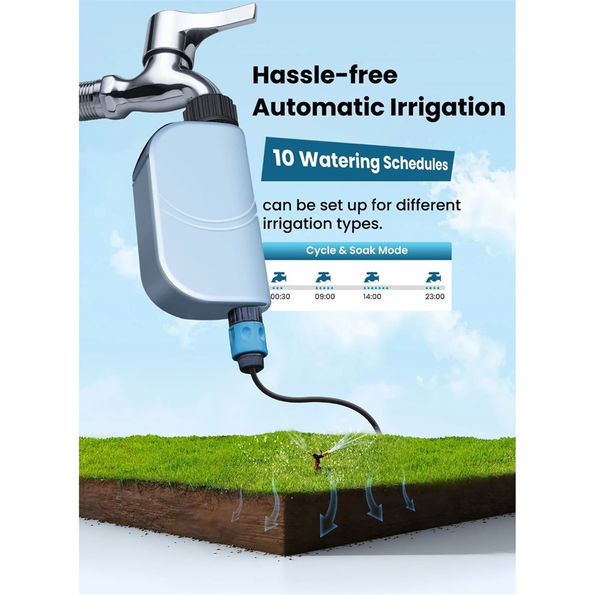 Automatic Watering - Y17A 스마트 투야 WIFI 정원 급수