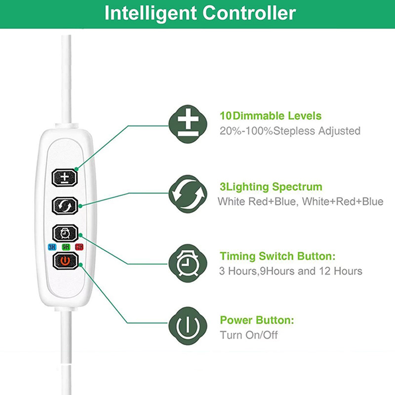 5개/세트 USB 3색 LED 식물 생장 조명 제어 케 - Plant Monitor 리뷰 및 가격