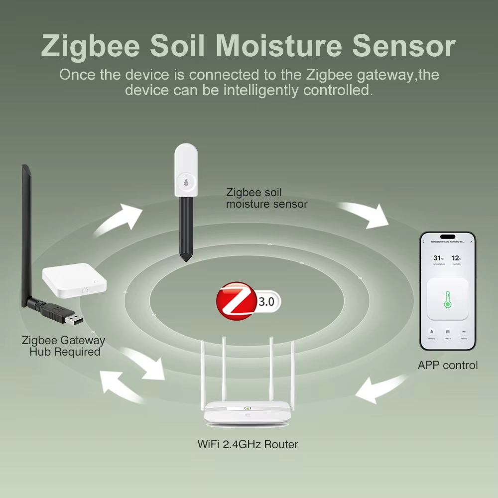 Zigbee 3.0 식물 모니터 토양 수분 공기 온도  - Plant Monitor 리뷰 및 가격