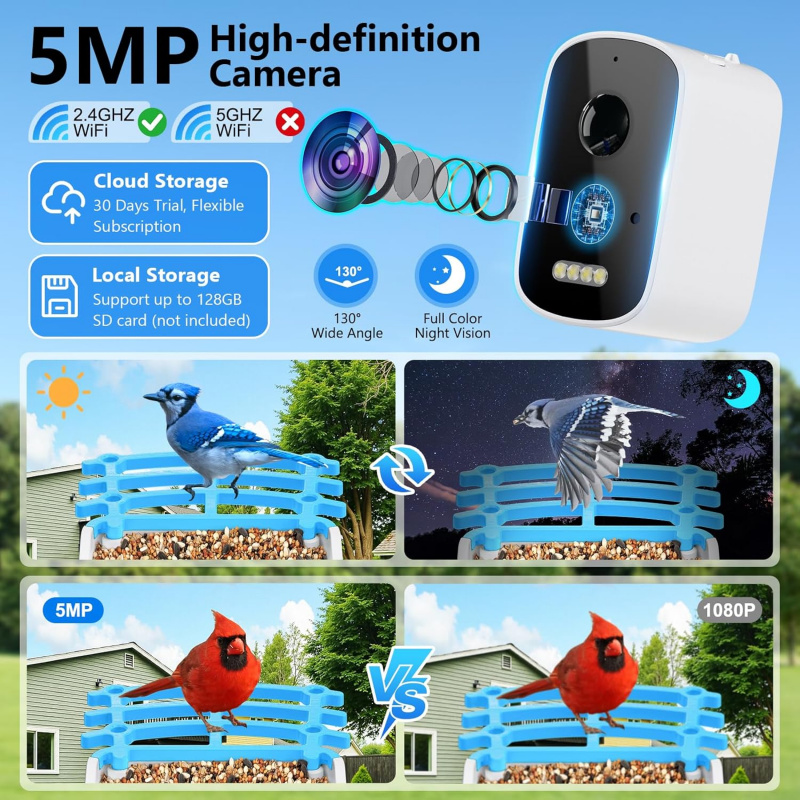 카메라가 장착된 WiFi 스마트 새 먹이통, AI 조류 - Garden Camera 리뷰 및 가격